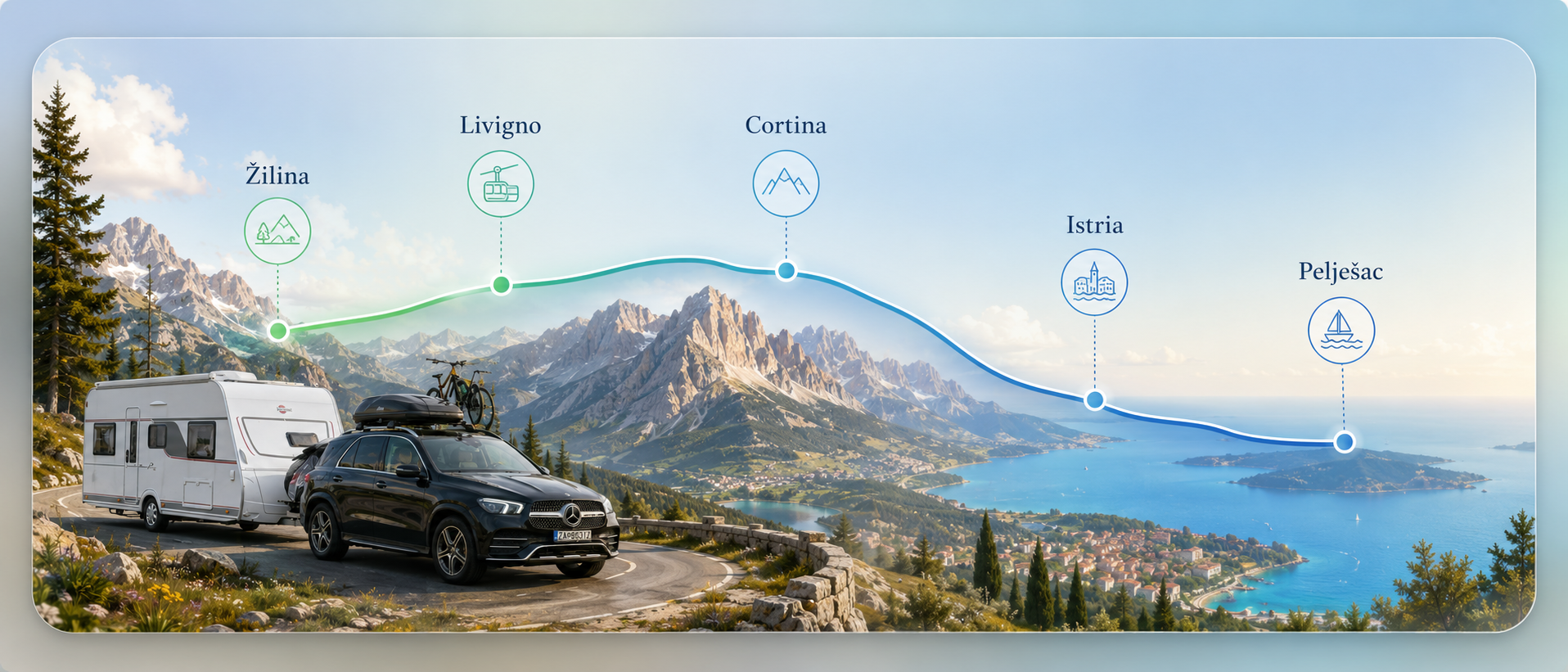 Z hôr k moru — Žilina → Livigno → Cortina → Istria → Pelješac